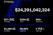 欧易是否安全靠谱？欧易退出我国市场了吗？