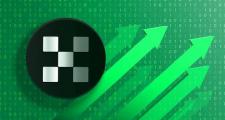 用什么软件查比特币？智能推荐btc投资策略